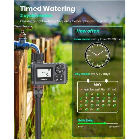 Joeys 2Pac Sprinkler for Yard, Rotating Garden Sprinkler for Large Area Coverage - Picture 3 of 7